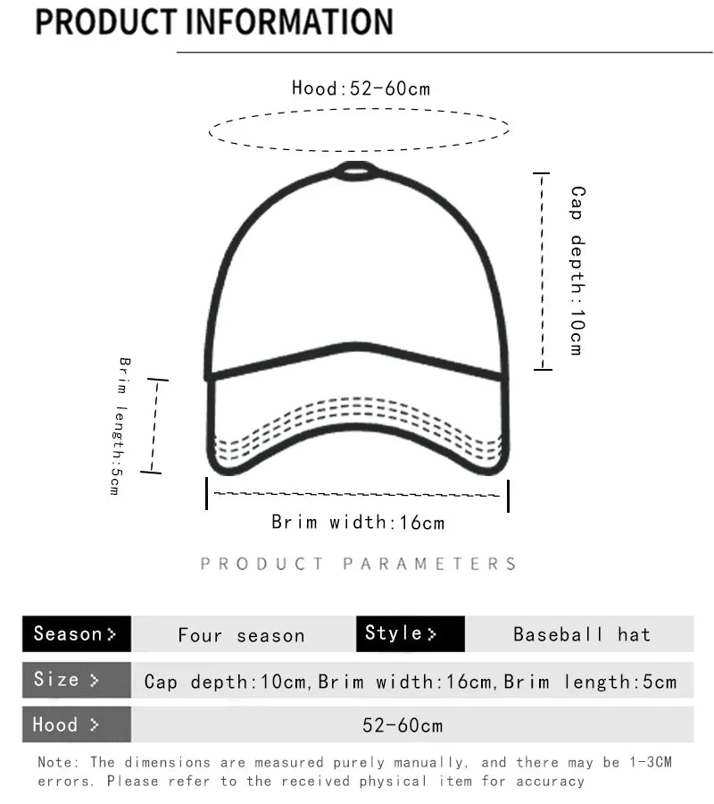 UDMY 5-Panels Camouflage Baseball Cap - Urban Caps