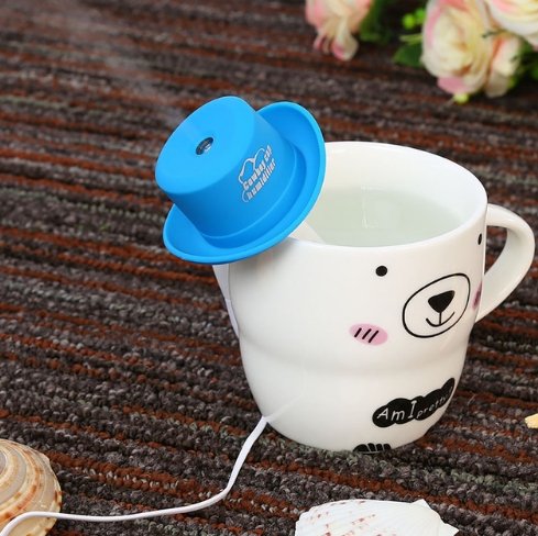 Cowboy Hat - Urban Caps