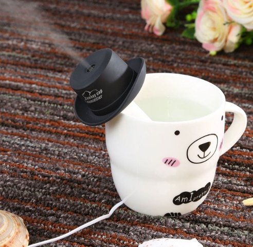 Cowboy Hat - Urban Caps