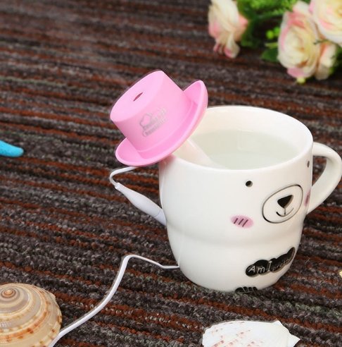 Cowboy Hat - Urban Caps