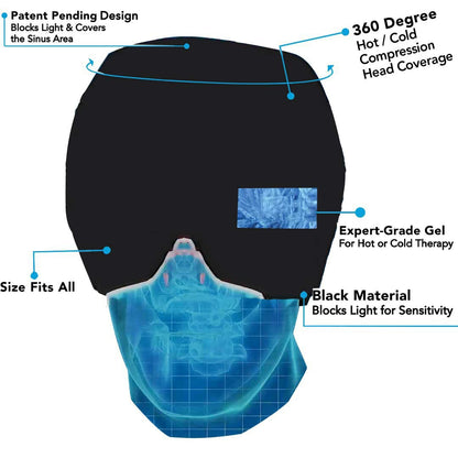 Ice Compress Headache Eye Mask: Soothing Relief for Migraines and Stress - Urban Caps 