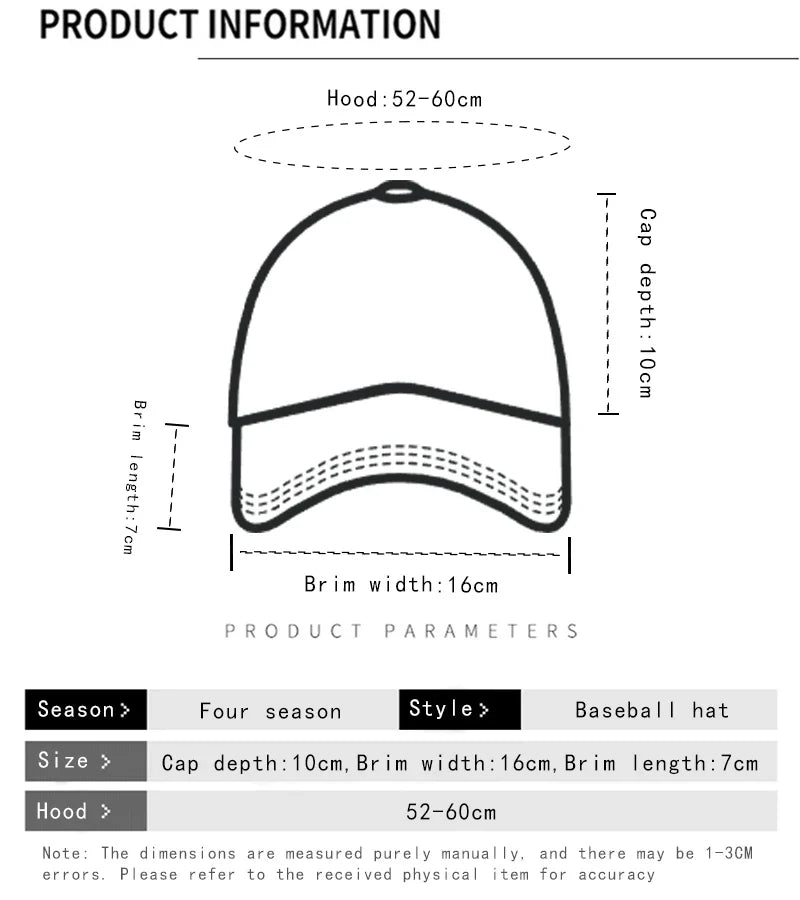 Keeney Camouflage 5-Panel Baseball Cap - Urban Caps
