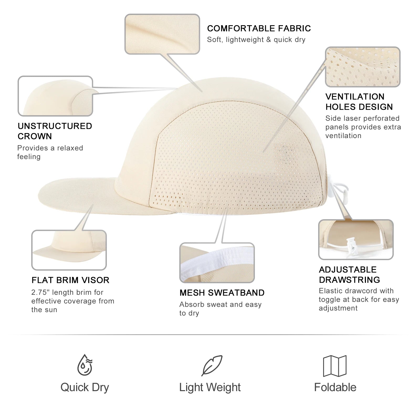 The Sprint | Unisex Quick-Dry Flat Brim Sports Cap | Urban Caps NZ