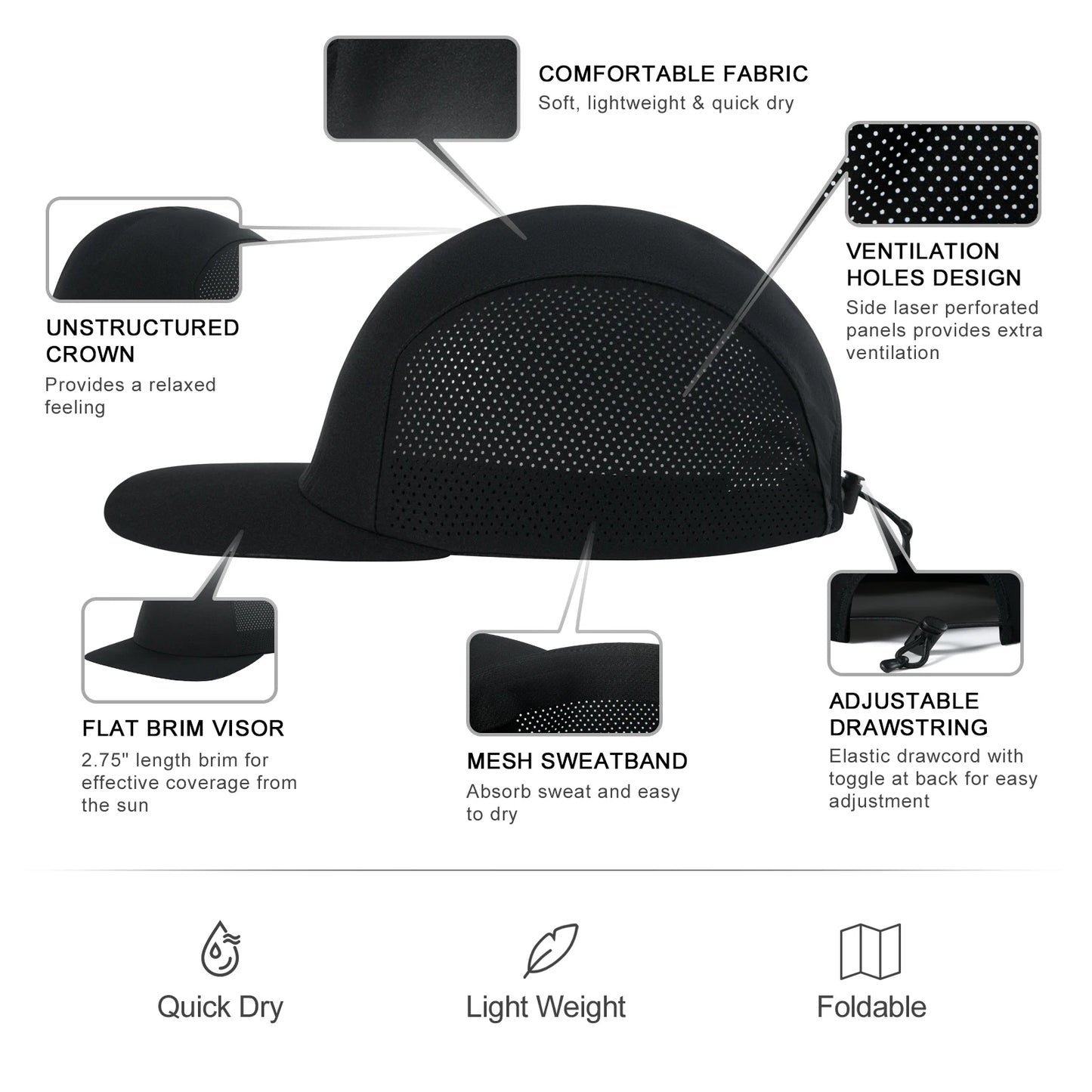 The Riviera | Unisex Lightweight Quick-Dry Flat Brim Baseball Cap | Urban Caps NZ