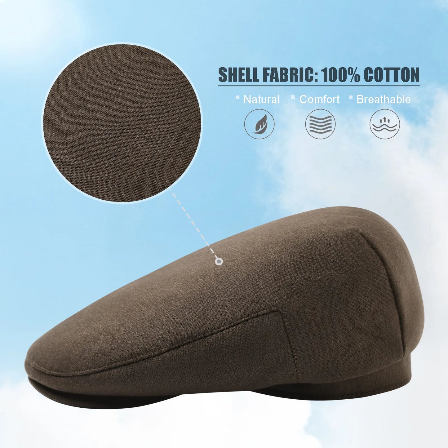 The Pemberton | Men's 100% Cotton Classic Ivy Flat Cap | Urban Caps NZ