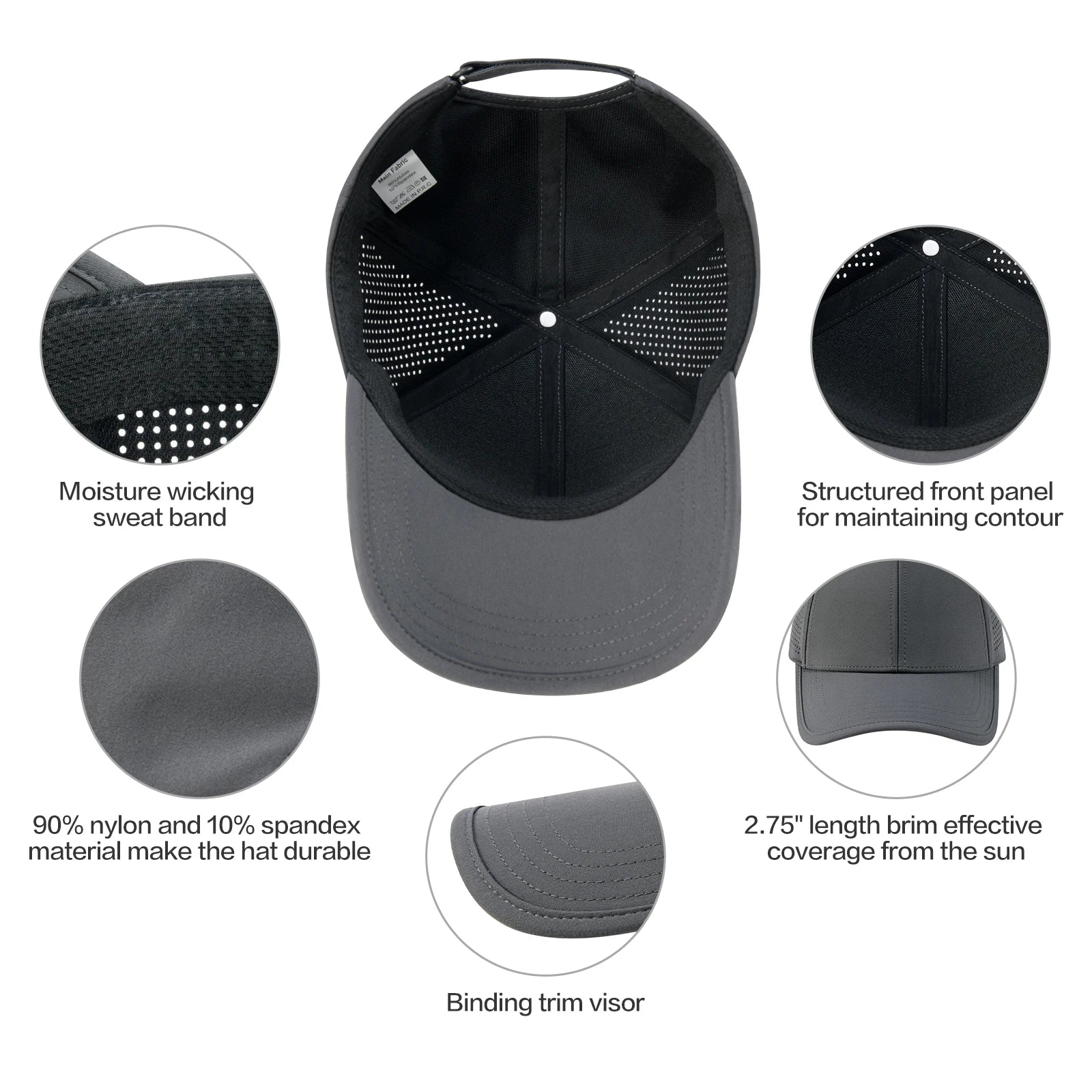 The Ventoux | Men's Vented 6-Panel Performance Cap | Urban Caps NZ