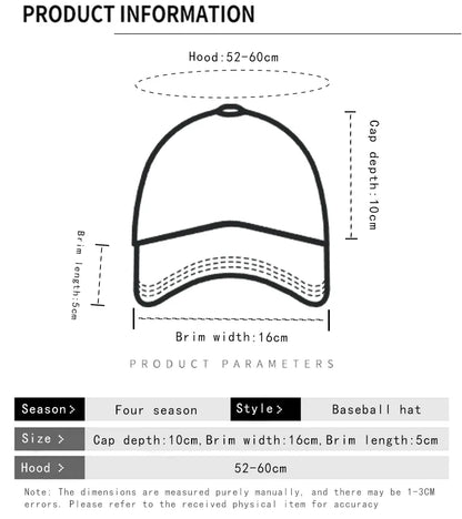UDMY 5-Panels Camouflage Baseball Cap - Urban Caps